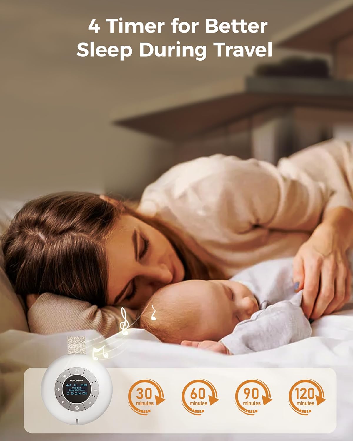 Glocusent Portable Sound Machine for Baby Kids Adults - 62 Sounds & 5W Stereo Speaker for Sleeping, 30Hrs Long Lasting Rechargeable White Noise Sound Machine with 4 Timer, Suitable for Home Travel