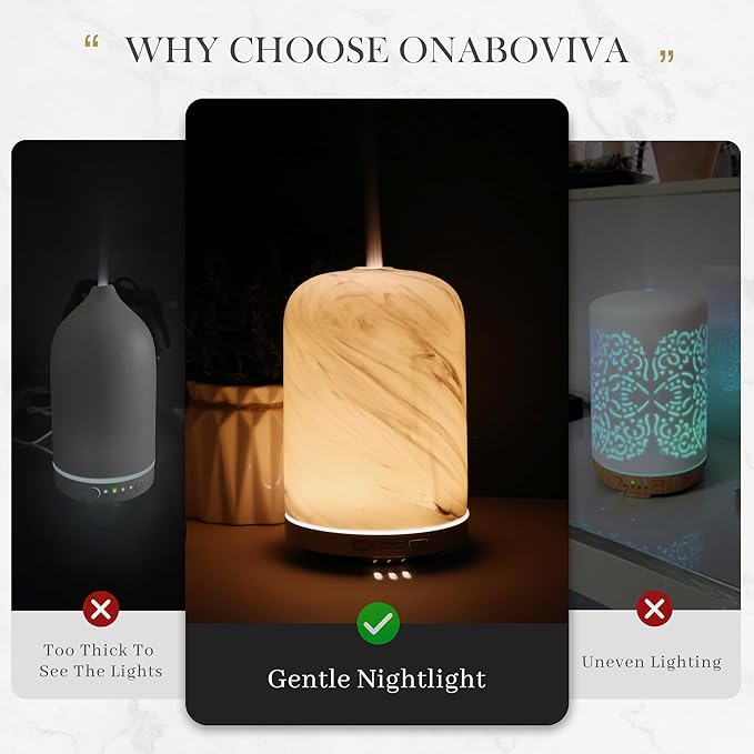 Essential Oil Diffuser – 2.4MHz Ultrasonic Aromatherapy Diffuser, Health Night Light, Timer & Auto Shut-Off, BPA-Free, 120ml Aroma Diffuser for Home, Office, Spa, Yoga, Hotel - Bloomnest