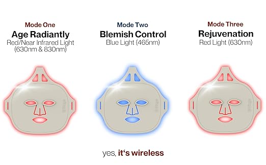 Fringe Red Face Mask, Both Red 660nm and Infrared 850nm for Rejuvenation & Blue 415nm for Blemishes, Beauty Mask, for Fine Lines and Wrinkles, 234 LED Lights JoinFringe