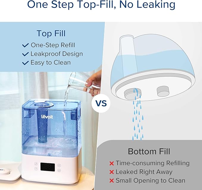 LEVOIT Classic300S Ultrasonic Smart Top Fill Humidifier, Extra Large 6L Tank for Whole Family, APP & Voice Control, Essential Oil Diffuser, Humidity Setting with Sensor, Quiet Sleep Mode, Night Light - Bloomnest