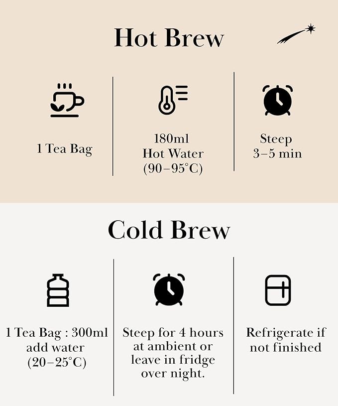 EZR Leaf Lemon Verbena Herbal Tea Caffeine-Free Decaf Relaxing Blend 20 Pyramid Tea Bags 1.4 Once with Rooibos, Lavender, Lemongrass - Bloomnest