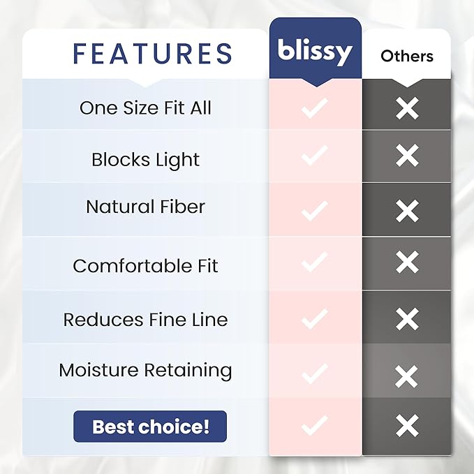 Blissy Silk Sleep Mask - Silk Eye Sleeping Mask for Women & Men for Total Blackout - 100% Pure Mulberry Silk, 22 Momme 6a Fibers - Blindfold Silk Sleep Mask Side Sleeper Eye Cover (Sky Blue) - Bloomnest