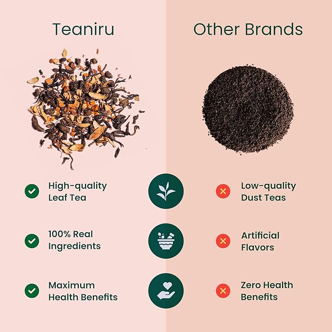 Teaniru, Gourmet Tea Collection – Pack of 100 | 6 Flavored Loose Leaf Tea Set | Gourmet Tea Gift Sets | Corporate Gifting & Bulk Gifts | Thanks Giving - Bloomnest