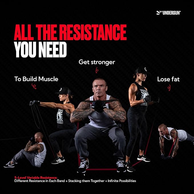 Undersun Resistance Bands for Working Out | Heavy Resistance Bands for Strength Training & Pull Up Assistance | Indoor/Outdoor, Gym, Home Exercise Bands Resistance - Bloomnest