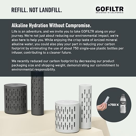 GOFILTR Magnesium Alkaline Water Infuser (2 Pack) 9.5 pH + Electrolytes for Any Water Bottle/Small Pitcher, 750 Refills / 3 Months, 2 Ionized Mineral Water Infusers - Bloomnest