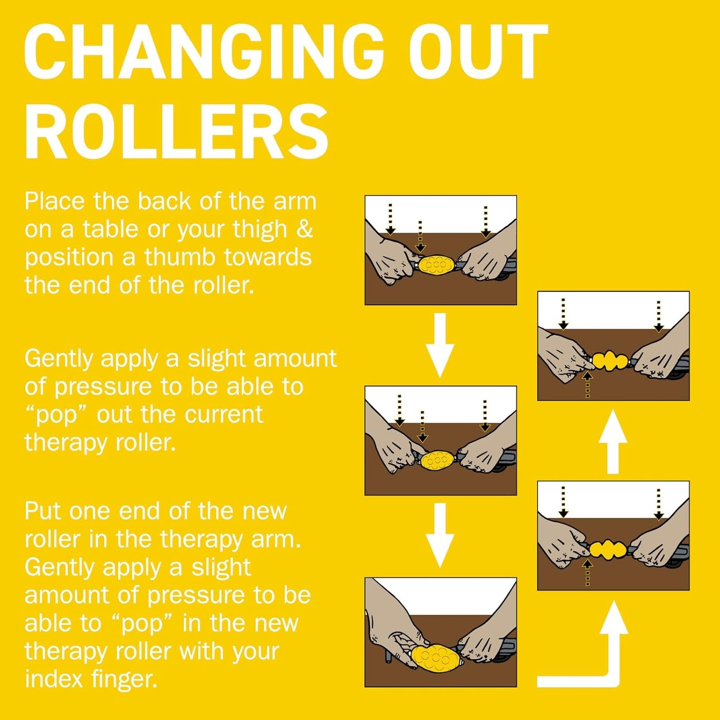 Rolflex The Massage Combo – 3-in-1 Roller for Muscles Deep Tissue with Firm Knobble, Contoured Muscle & Medium Oval Foam – Portable & Easy to Use Arm Massager & Leg Roller