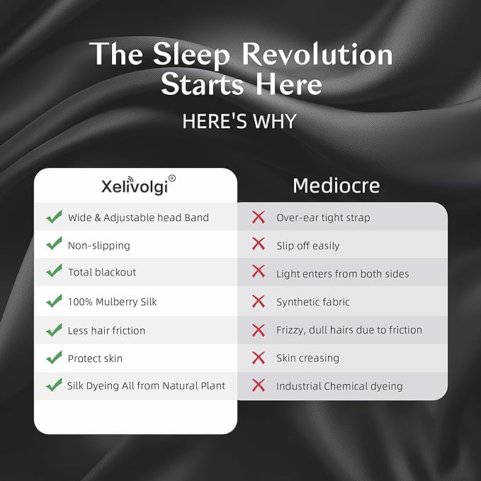 Silk Sleep Mask for Women and Men, Side Sleeper, 22 Momme Pure Mulberry Silk Total Blackout 100% Mulberry Eye Mask with Adjustable Headband Full Size, Eye Masks for Sleeping and Travel - Bloomnest