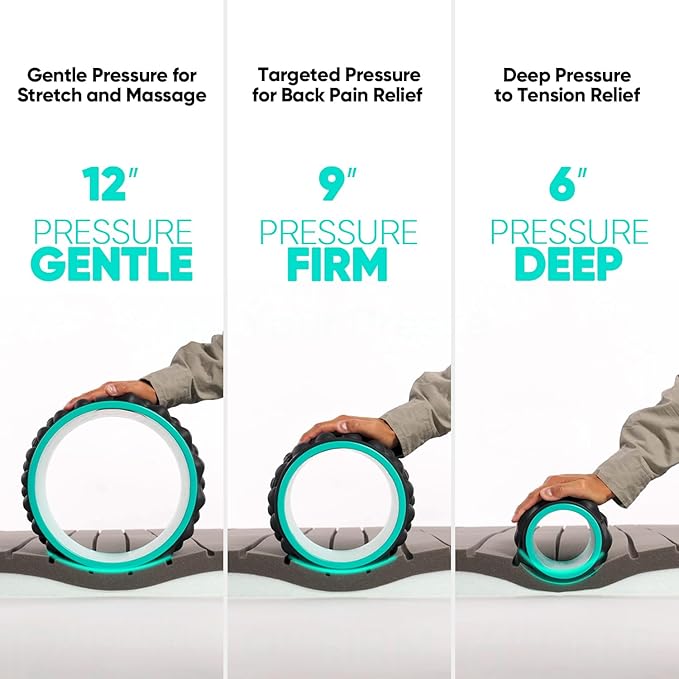 FitBeast Back Roller, Back Wheel Foam Roller - Targeted Muscle Roller for Deep Tissue Massage, Back Stretcher - Bloomnest