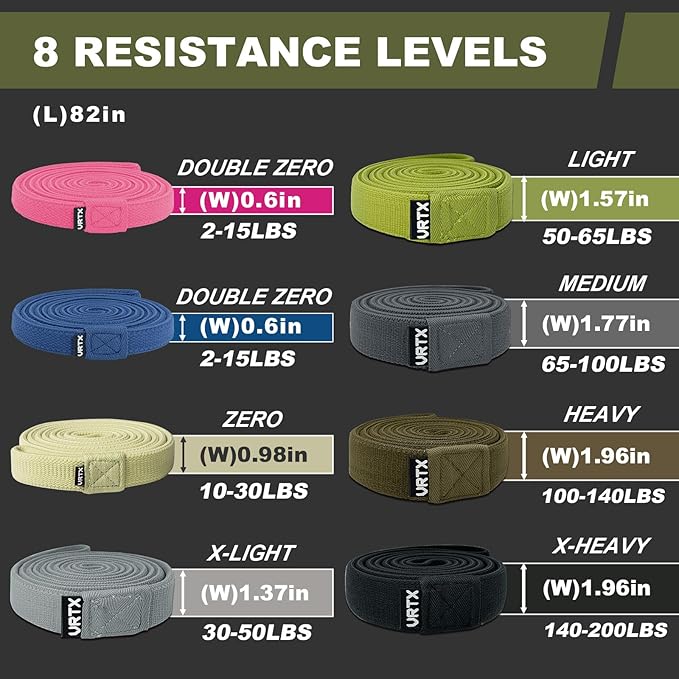 VRTX Fabric Resistance Bands for Men & Women | Long Exercise Band for Workout, Stretch, Yoga, Full Body Training | Soft Mesh Cloth, Non-Slip, High Durability Elastic Straps - Bloomnest