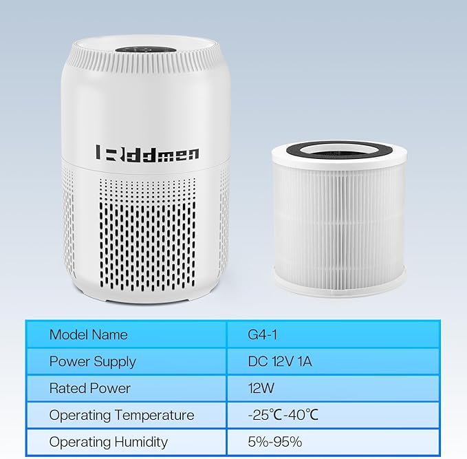 3-in-1 Air Purifier for Home - H13 HEPA Air Filter, Covers Up to 1095 sq ft for Bedrooms, Offices & Living Rooms (White) - Bloomnest