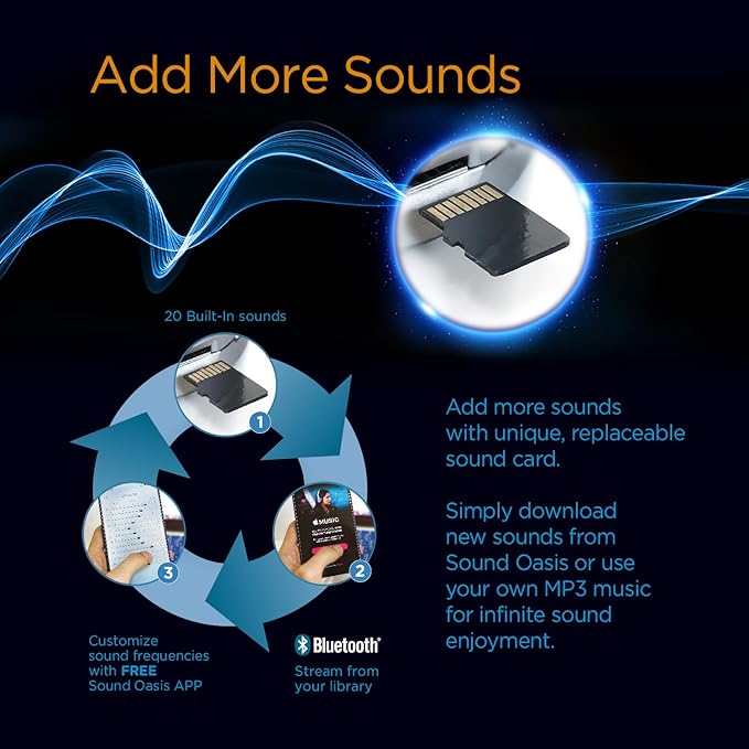 Sound Oasis Bluetooth White Noise Machine – Portable Sound Machine with 20 Non-Looping Nature, Pink & Brown Noise Sounds, Tinnitus Masker for Sleep, Baby, Office & Travel, Rechargeable - Bloomnest