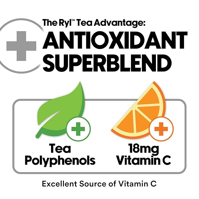 Ryl Iced Tea MVP Variety Pack – Antioxidant Superblend, No Artificial Ingredients, Zero Sugar, Zero Calorie, Low Carb, Non-GMO, Kosher, Gluten Free, Made in the USA, 12-Pack, 16 Fl Oz - Bloomnest
