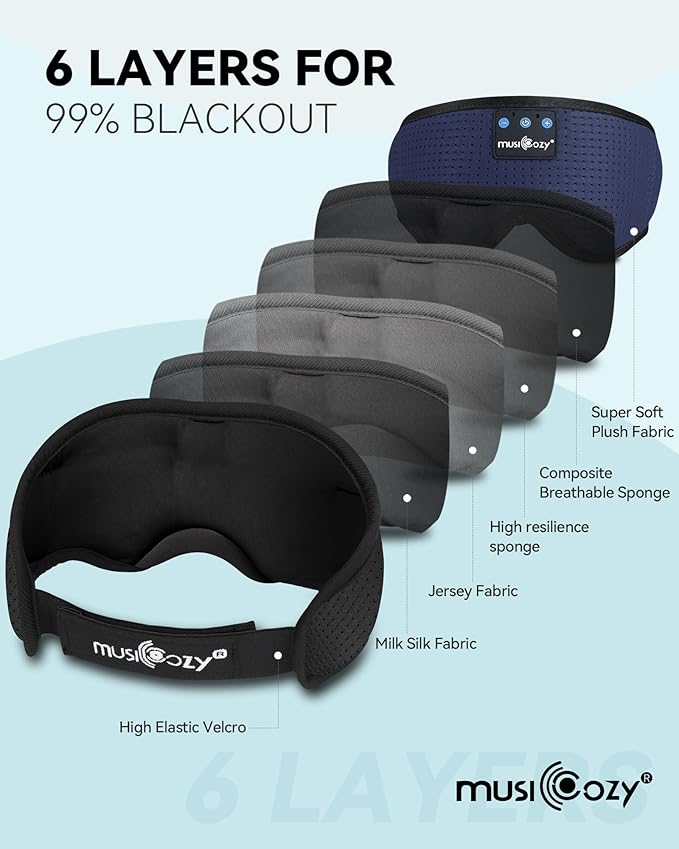 MUSICOZY Sleep Headphones Bluetooth Sleep Eye Mask for Sleeping, Headband Wireless Headphones Sleeping Masks, Sleep Earbuds for Side Sleepers Men Women with Speakers Cool Tech Gadgets(Blue) - Bloomnest