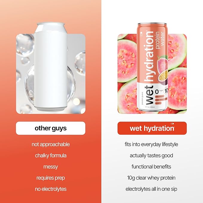 Wet Hydration | Functional Wellness Water, Non-Carbonated - Passion Guava (12 fl. oz. / 355ml Cans, Pack of 12) - Zero Calorie Hydration Drink with Electrolytes, Clear Whey Protein, BCAAs, Protein Water, No Sugar, No Artificial Ingredients - Bloomnest