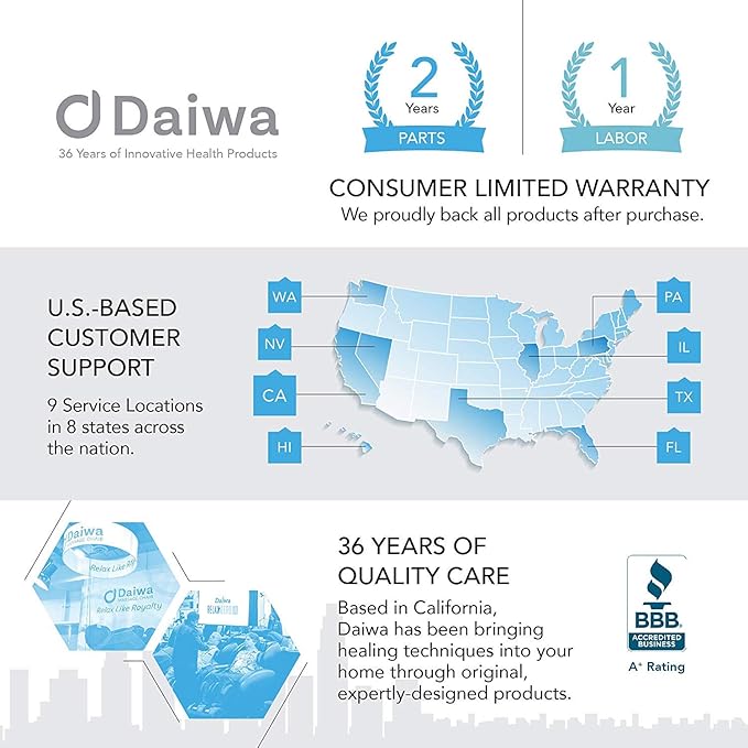 Daiwa Felicity Tapping Pro - Handheld Deep Tissue Back, Neck, Shoulder, Leg, Calf Muscle Massager with Extension Handle - FSA HSA Eligible - Bloomnest