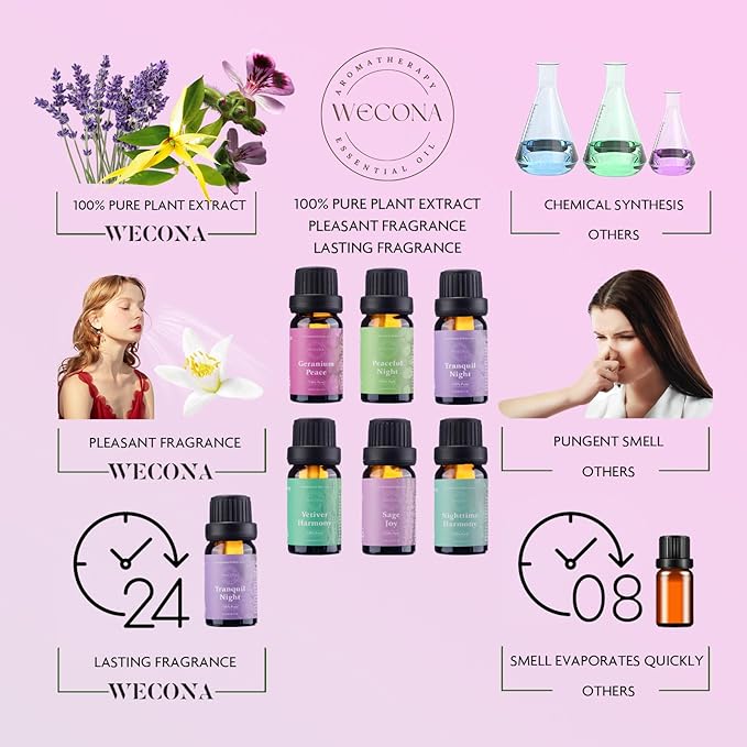 Essential Oils for Diffusers For Home - Dreamland Slumber Aromatherapy Oils Set for Humidifiers, 6x10ml - Essential Oil Blends Including Lavender, Cedar, Sweet Orange, Geranium, Roman Chamomile