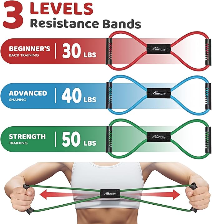 HPYGN Resistance Bands, Figure 8 Exercise Bands for Women Men, 8 Shaped Resistance Bands for Arms, Chest Expander, Yoga Gym Fitness Pulling Rope 8 Word Elastic for Exercise Muscle Training Tubing - Bloomnest