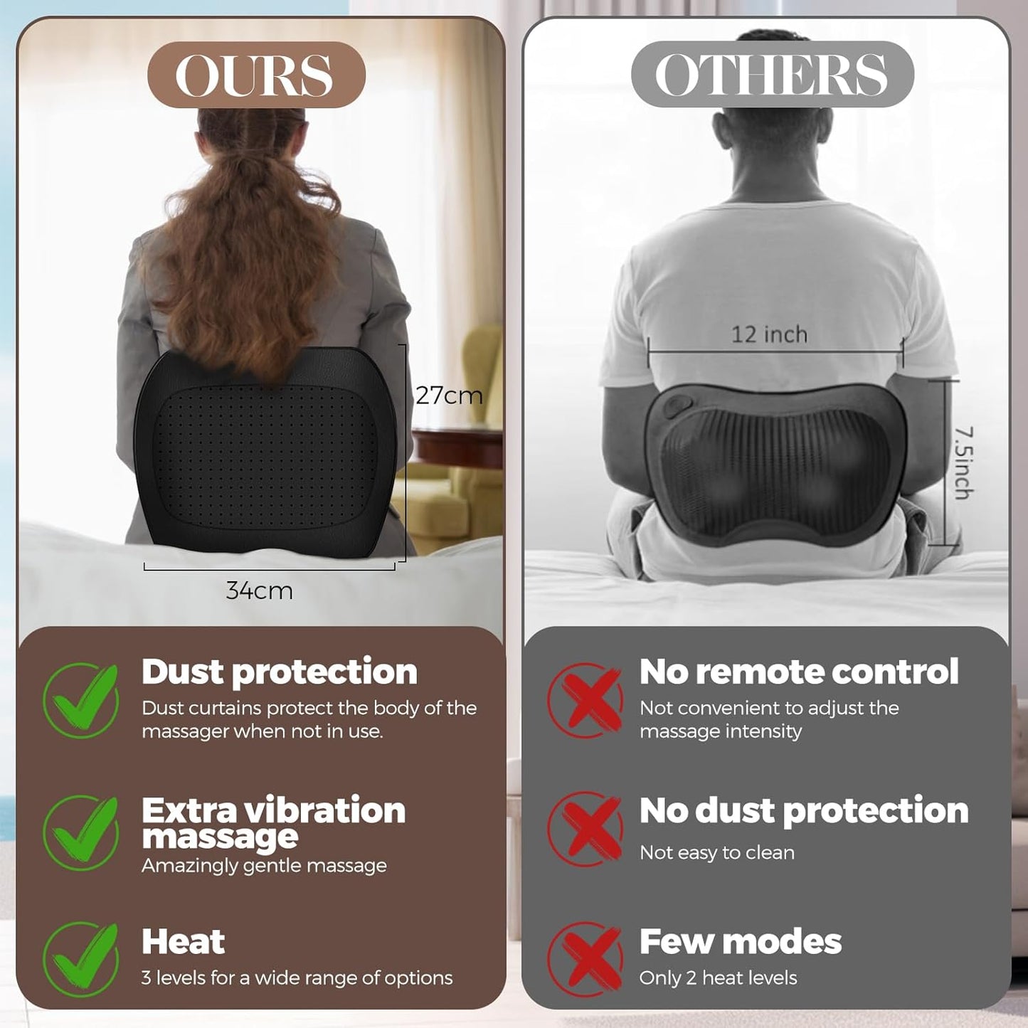 Back Massager with Heat - Shiatsu Back Massager for Pain Relief Deep Tissue - Electric 4D Massage Pillow for Shoulder, Back, Legs, Foot, Gift for Women Men Mother's Day Father's Day