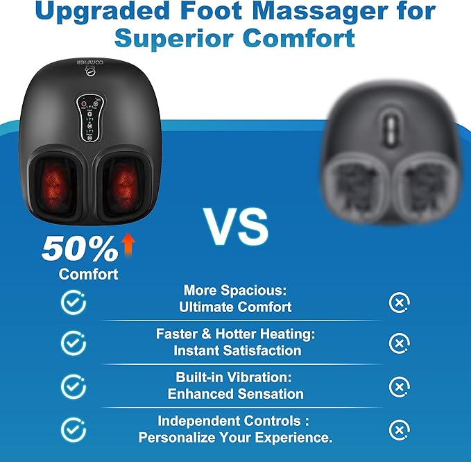 COMFIER Shiatsu Foot Massager with Heat, Vibration,Rolling Compression Feet Massager Machine for Plantar Fasciitis,Neuropathy Pain,Christmas Gifts for Women,Men,FSA Eligible HSA,Fits Size up to 13“ - Bloomnest