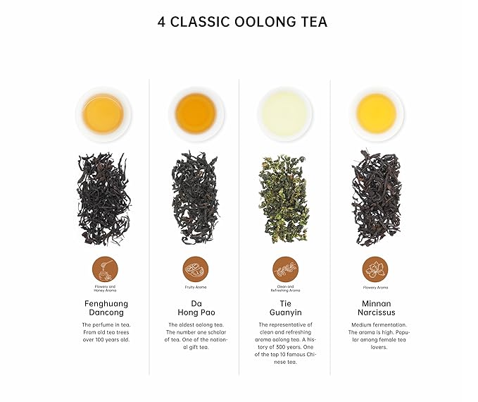 iTeaworld Oolong Tea Set 4 Flavors, Oolong Tea Sampler Loose Leaf, Flowery Aroma, No Sweetener, High to Low Caffeine, Up to 112 Cups, Whole Leaf, 2.1OZ - Bloomnest