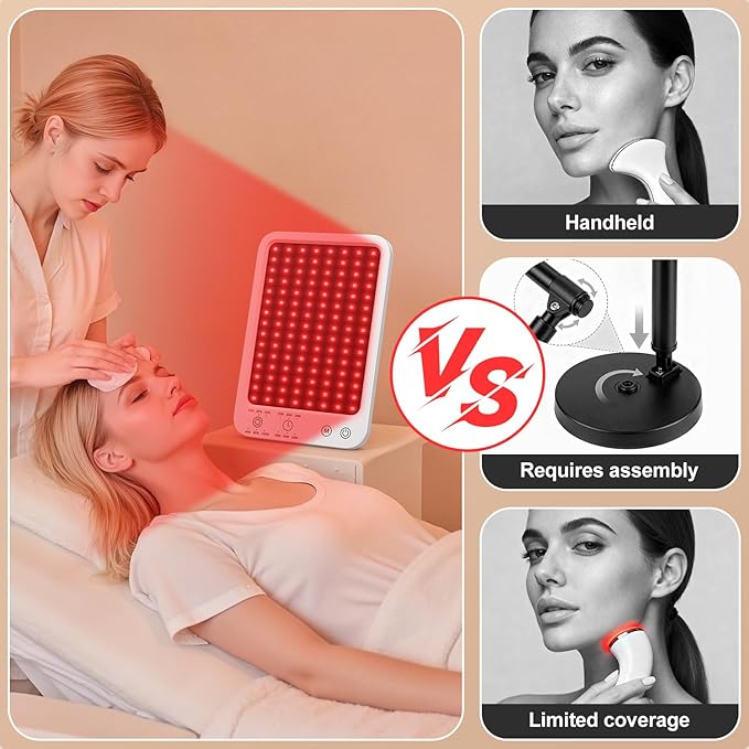 Red Light Therapy for Face and Body, Dual 660nm & 850nm Near Infrared Red Light Therapy Panel with Adjustable Stand and Timer, 3 Modes and 6 Brightness Levels,Ideal Gift for Family & Friends (white) Ziptly