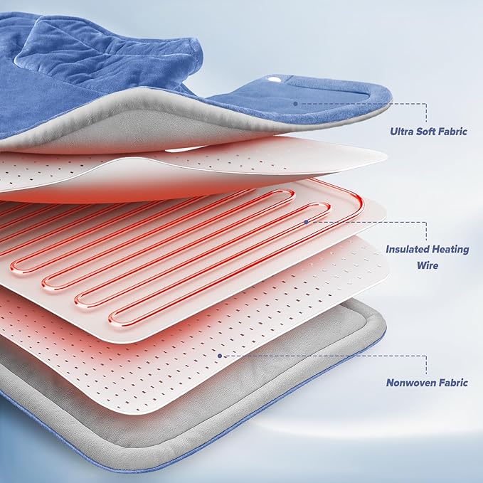 Heating pad for Neck, Back, Shoulder, Cramps Pain Relief, Gifts for Women, Men, Mom, Dad, 4 Auto-Off, Machine Washable, 6 Heat Settings, Ideal for Mother’s Day, Father’s Day, Christmas, Birthdays - Bloomnest