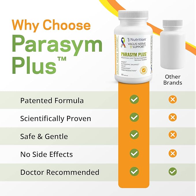 Parasym Plus Vagus Nerve Support, Patented Digestive Nutritional Supplements, Energy Booster for Men and Women, Memory Supplement for Brain, Gentle Immune System Support, 60 Capsules