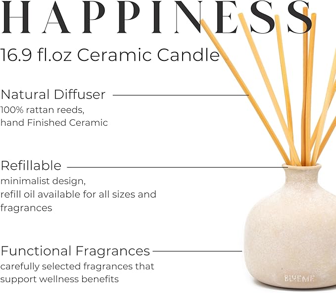 BLUEME Happiness-Yuzu & Ginger, 16.91 Fl Oz Wellness Diffuser, Contains Essential Oil, Sustainable, Hand Finished, Premium, Luxury Ceramic, Natural Rattan Reeds - Bloomnest