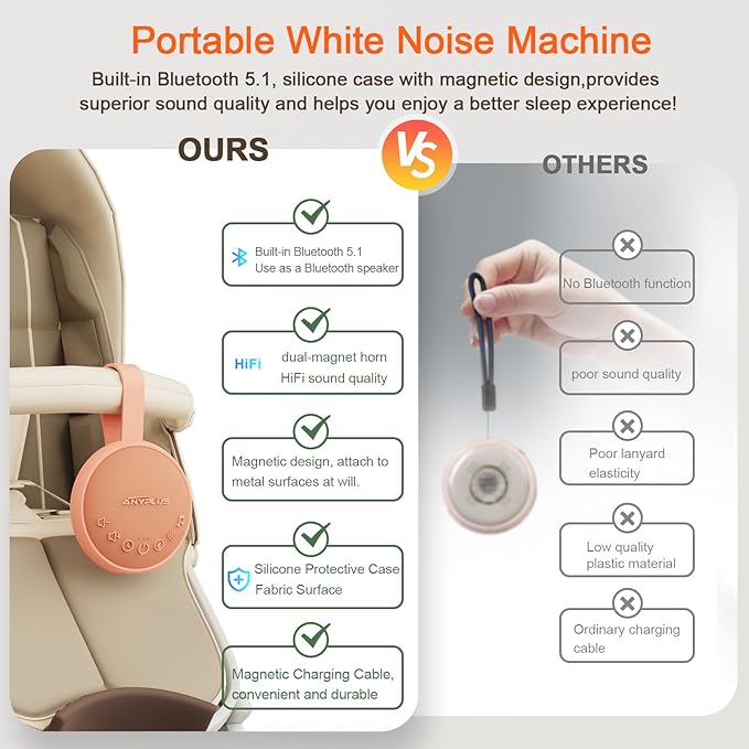 White Noise Machine for Sleeping Adults & Baby, Portable Sound Machine with 24 Soothing Sounds, Bluetooth 5.1, Battery Powered, 3 Timer Settings, Memory Function for Home, Office, Travel (Orange)