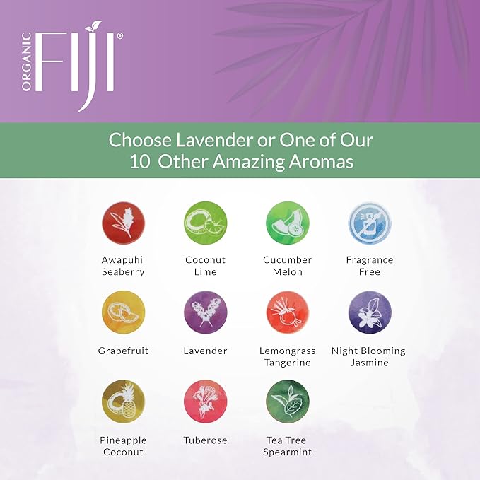 Coco Fiji Face & Body Lotion Infused With Coconut Oil | Lotion for Dry Skin | Moisturizer Face Cream & Massage Lotion for Women & Men | Lavender 12 oz, Pack of 1 - Bloomnest