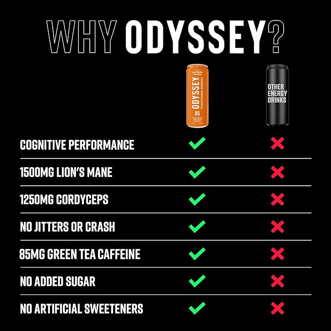 Odyssey Functional Energy Drink for Focus, Cognition & Mood Support 12 Pack - Adaptogenic Drink with 85mg Green Tea Caffeine, Lionโs Mane, Cordyceps, L-Theanine & Ginseng, Sparkling Orange - Bloomnest