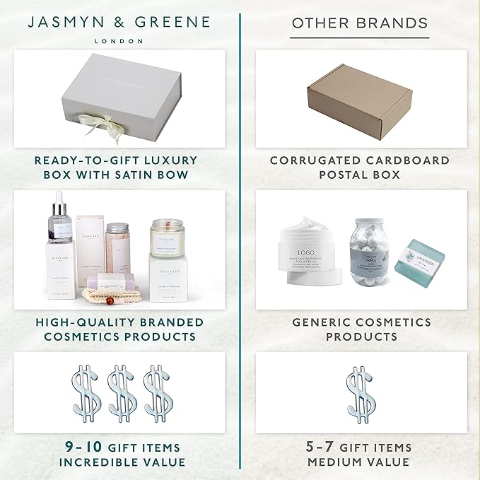 Jasmyn & Greene Luxury Spa Gift Basket for Women - 10 Relaxing Spa Birthday Gifts for Women with Lavender. Bridal Shower Gifts for Woman with Self Care Kit. Get Well Soon Package for Mother Sister. - Bloomnest
