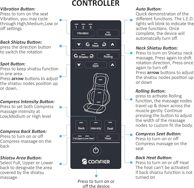 COMFIER Back Massager for Pain Relief Deep Tissue, Shiatsu Neck and Back Massager with Heat, Rolling & Compression Massage Chair Pad for Office Chair, Full Body Massage Chair Gift for Mom Dad - Bloomnest