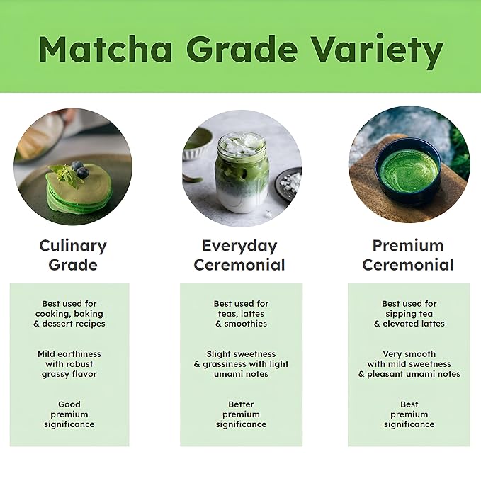 Matcha Green Tea Powder Single Serving Sticks, Dr. Weil's Ceremonial Organic Matcha Powder Singles Packets - Individual Matcha Tea Packets (12) - Bloomnest