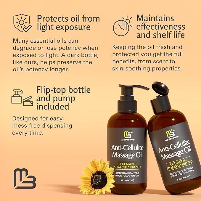 Firming Body Massage Oil with Collagen & Stem Cell – Helps Smooth The Appearance of Cellulite & Improve Skin Texture – Refreshing Aromatherapy Body Oil for Legs & Full Body – 8 Fl Oz by M3 Naturals