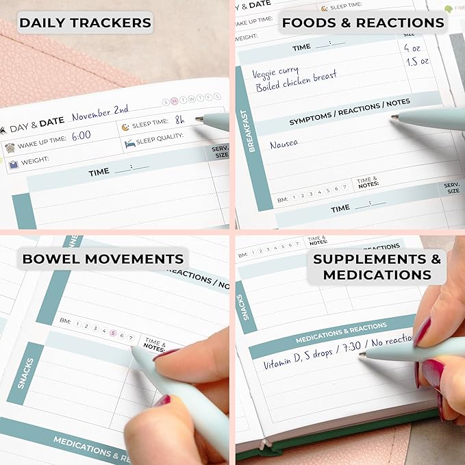 Clever Fox Food Sensitivity Journal Pocket – Daily Intolerance & Symptom Log for IBS, Diabetic, Low Fodmap, Elimination Diet – Health Tracker, 3.7x6.7 (Forest Green) - Bloomnest