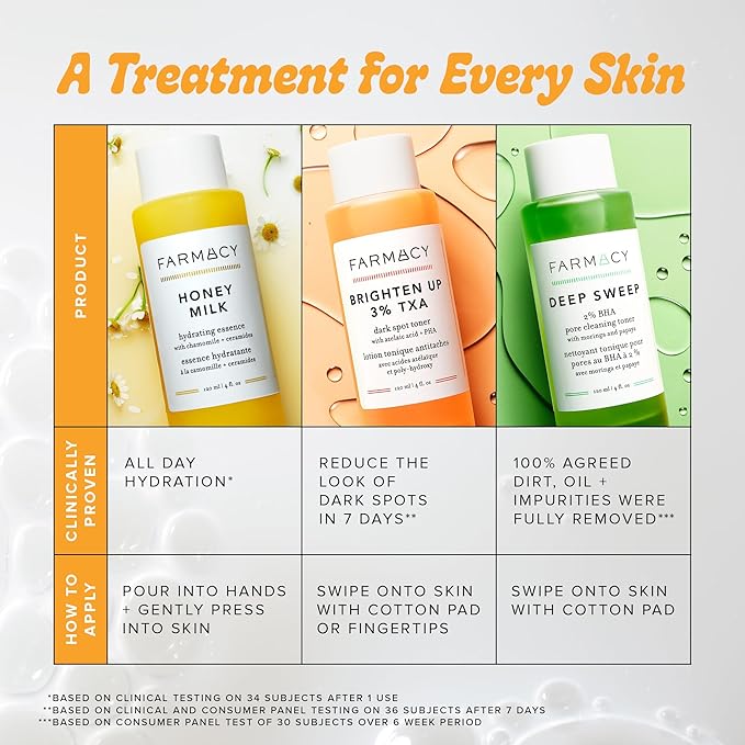 Farmacy Hydrating Essence - Hydrating Honey Milk Toner + Facial Essence to Soothe, Moisturize and Strengthen Skin Barrier - Preps Complexion for Skincare Products or Makeup Application (10ml) - Bloomnest