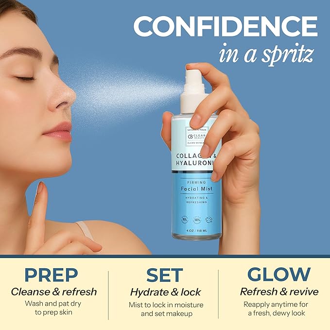 Clear Beauty Hyaluronic Acid & Collagen Face Mist - Dermatologist Tested, Moisturizes & Tones Skin, Anti-Aging, Natural Ingredients, Cruelty-Free, 95% Natural - All Skin Types - 4 OZ - Bloomnest