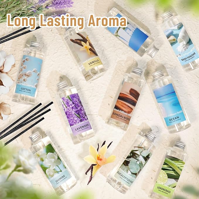 STRN Reed Diffuser Refill, Baby Powder Scented Reed Diffuser Set, 200ml with Sticks, Long-Lasting Aromatherapy, Home Fragrance for Bedroom, Spa, Bathroom, Office - Bloomnest