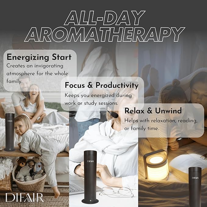 Leak-proof Waterless Diffuser, Hotel Collection Diffuser for Essential Oils, Bluetooth/Remote Control Scent Diffuser, NanoAtomizing Aromatherapy Diffuser, Silent Diffusers for home, bedroom,spa - Bloomnest