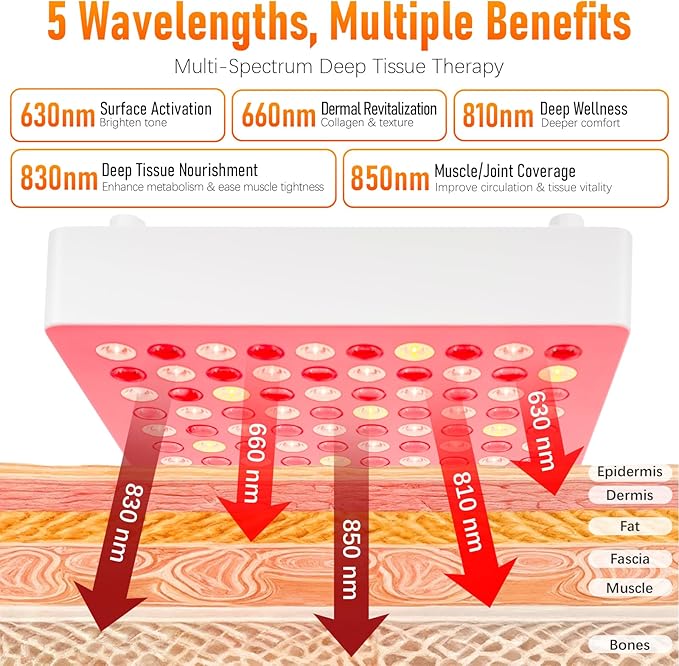 Red Light Therapy for Body and Face, 630nm 660nm 810 nm 830nm 850nm Near Infrared Light Panel with Adjusteble Stand and Timer,300LEDs for Home Use(White)