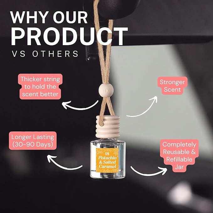CANDECraftCo Car Air Hanging Fragrance Oil, Car Auto Freshener for Essential Oils, Scents Fragrance Aromatherapy Automobile Diffuser, Long Lasting (Cactus Bloom + Lavender Vanilla) - Bloomnest