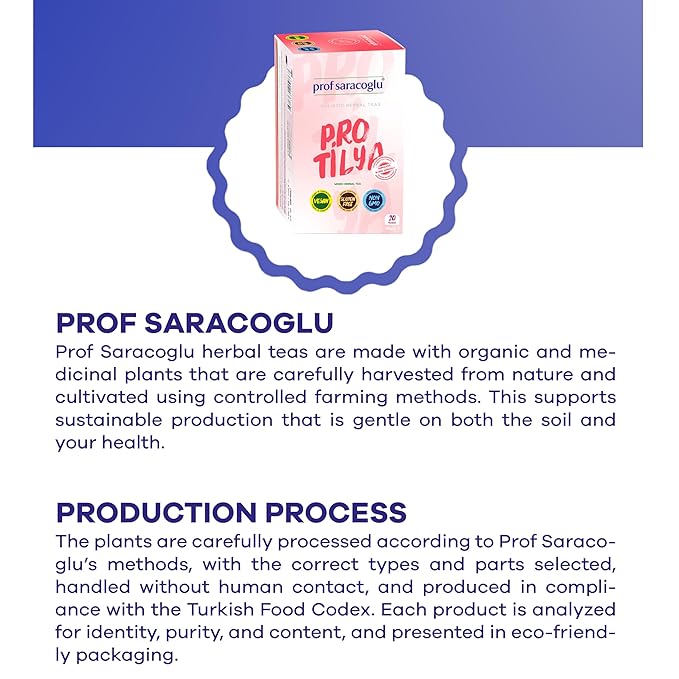 Prof Saracoglu 1 Box Pro-Tilya Herbal Tea – Caffeine-Free Herbal Blend with Natural Digestive Support, Caffeine-Free Metabolism Friendly Tea, 20 Tea Bags in Eco Resealable Box - Bloomnest