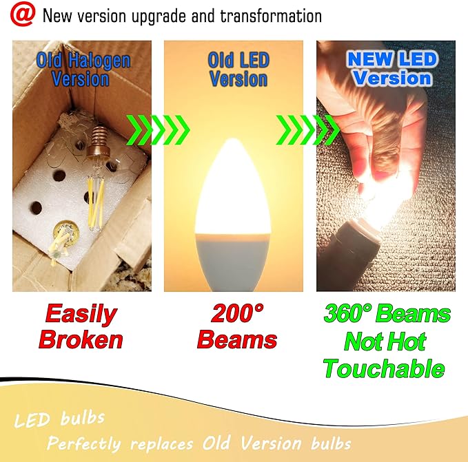 E12 Candelabra LED Light Bulbs 60 Watt Equivalent 120 Volt 4000K Natural White 550lm 6W C7 T6 E12 Small Base for Chandelier Pendant Ceiling Fan Lighting Table Salt Lamp, Non-dimmable, 4 Pack - Bloomnest