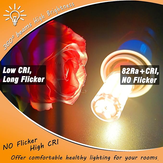 E17 LED Intermediate Base Microwave Light Bulb 4W Equivalent 40W 2700K Warm White E17 Appliance Light Bulb for Chandelier Ceiling Fan Pendant Stove Top Range Hood,Non-Dimmable,120V,450lm,5pack - Bloomnest