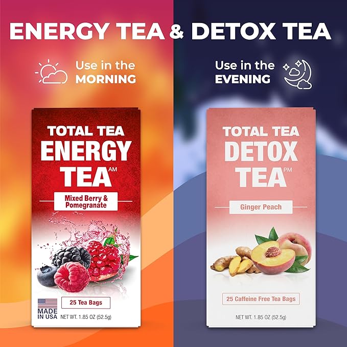 Total Tea SIimming Detox Tea Caffeine Free - 25 Day Detox - Weight l0ss for women with Chamomile, Hibiscus Tea & Ginger Root for Colon Cleanse – Natural Herbal Ginger & Peach Fruit Tea for Digestive Health - Bloomnest