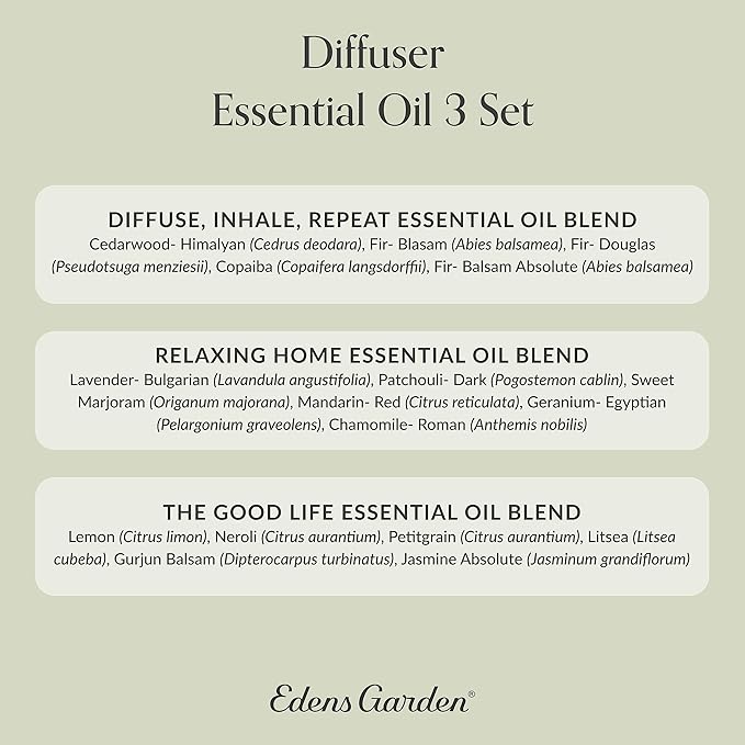 Edens Garden Essential Oils Diffuser 3 Set – 100% Pure Therapeutic Grade Aromatherapy Blends - for Natural Relaxation, Energy & Sleep – No Fragrance Oil & Undiluted for Home & Office, 10 ml/ 3 Pack - Bloomnest