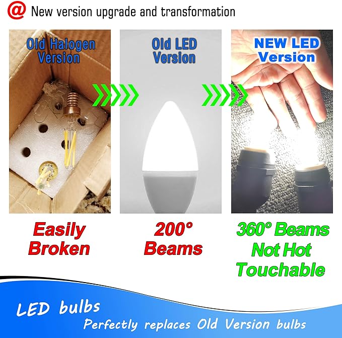 E12 40 Watt Equivalent LED Bulbs 6000K Daylight White 450lm 4W 120V LED Candelabra Bulb with T6 C7 E12 Small Base for Wall Sconces Pendant Chandelier Ceiling Fan Lighting, Non-Dimmable, 4 Pack - Bloomnest