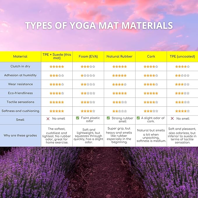 Yoga Mat With Strap 5mm Non Slip Suede & TPE - Beige Eco-Friendly Fitness & Exercise Mat for Home Gym, Pilates, Hot Yoga, and Meditation - Lightweight Durable 72 x 24 inch Workout Mat for Women, Men