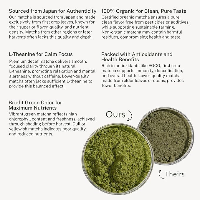 Yu Tea Organic Decaf Matcha Powder Ceremonial Grade, 50 Servings | Rich in Antioxidants & L-Theanine, Low Caffeine | Unsweetened Grade A Japanese Green Tea Powder | Resealable Pouch, 2.65 oz - Bloomnest